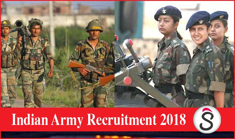 An opportunity to get jobs in the Indian Army for people passing Engineering