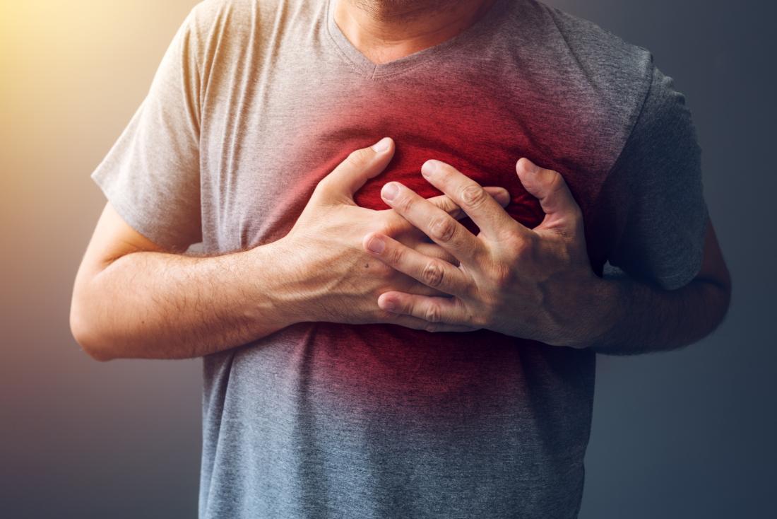 The body gives you these signs before a heart attack हार्ट अटैक