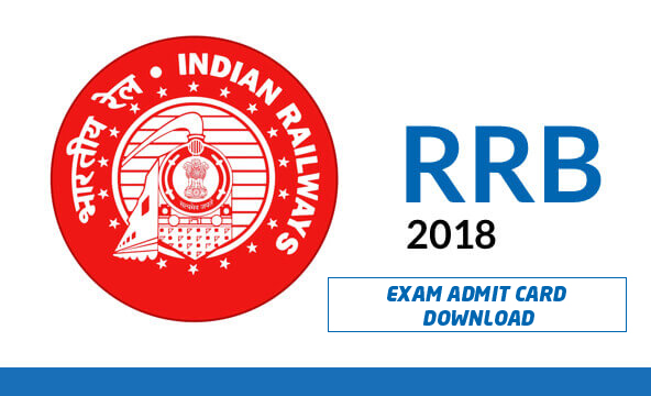 Railway RRB Group D Admit Card