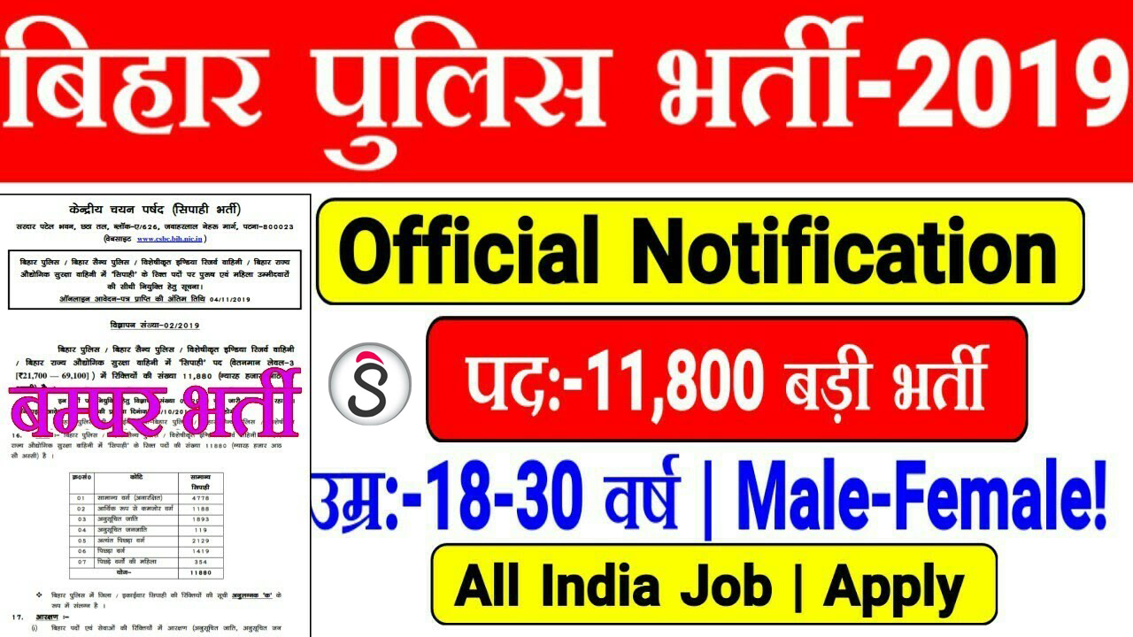 Bihar Police job Apply online for the recruitment of 11,880 posts of job constable for 12TH pass Bihar Police