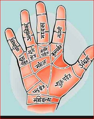 If your palm has these lines on it , then you will become crorepati