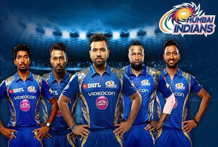 Captains and players of all IPL teams changed, know this new list