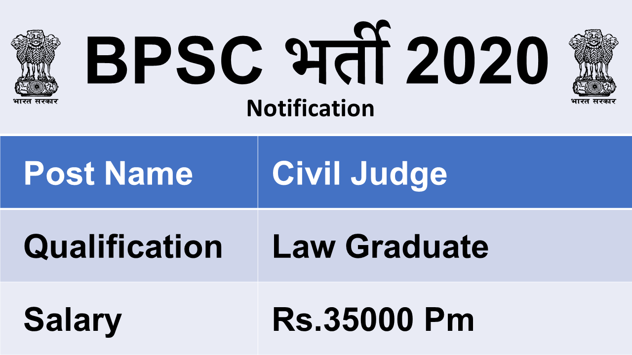BPSC 31st Bihar Judicial Services Competitive Exam 2020