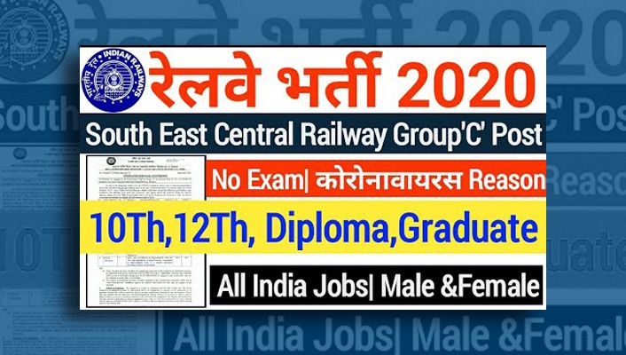 South East Central Railway Recruitment 2020