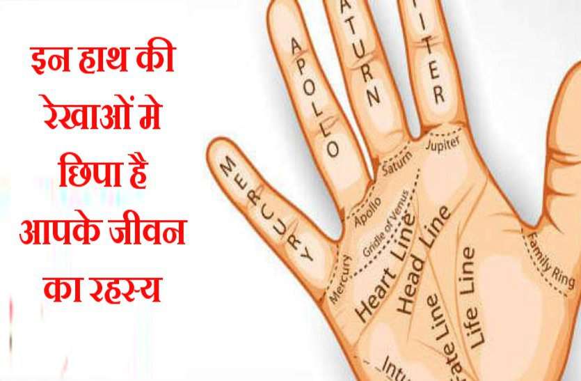 Know what the palm lines say about your future.भविष्य