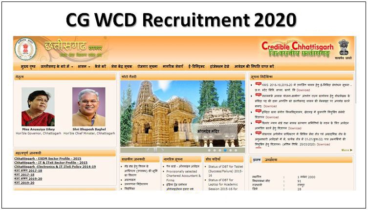 Chhattisgarh WCD Recruitment 2020-21