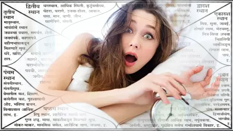 You will also be shocked as soon as you wake up from sleep on the morning of the 11th, when these 1 zodiac signs will be found.