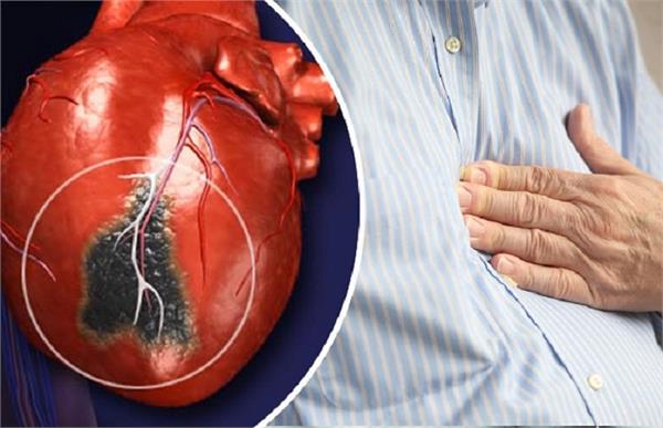 This blood group is most vulnerable to heart attack