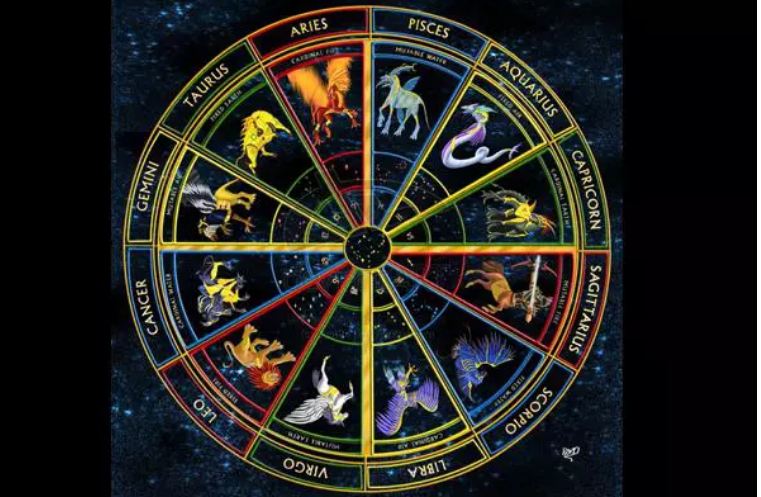 Economic Horoscope March How will your financial situation be in the remaining days of March