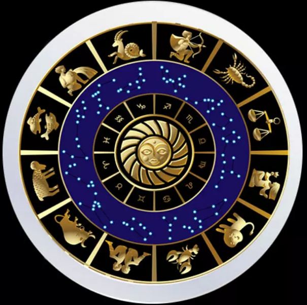 From April 3 to April 15, the love horoscope is going to coincide with the meeting of lovers
