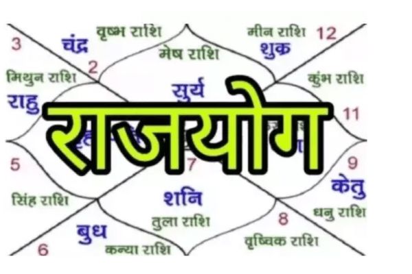 After 666 years, this month will be the biggest Raja Yoga, people of these 9 zodiac signs will get very good news