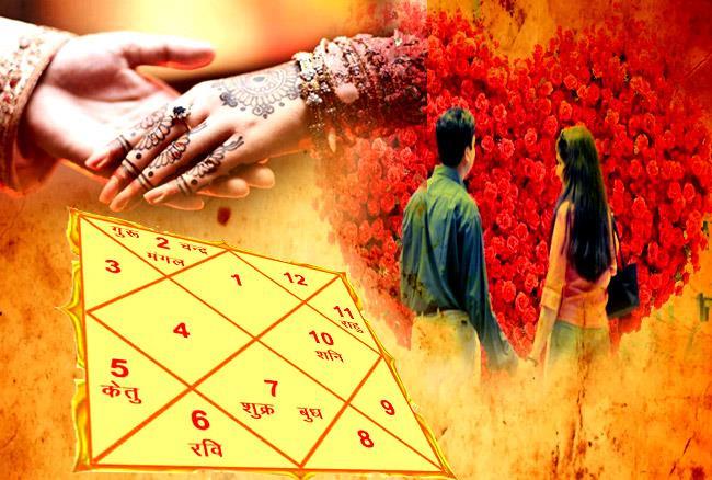 tuesday-july-27-will-be-very-special-for-the-love-affair-of-these-3-zodiac-signs 27 जुलाई मंगलवार