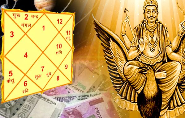 After 400 years, Shani Dev himself has written the fate of these 2 zodiac signs, money will 2 राशियों की लिख दी है किस्मत rain with his hands