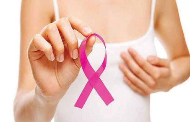 Do you know these things about Breast Cancer